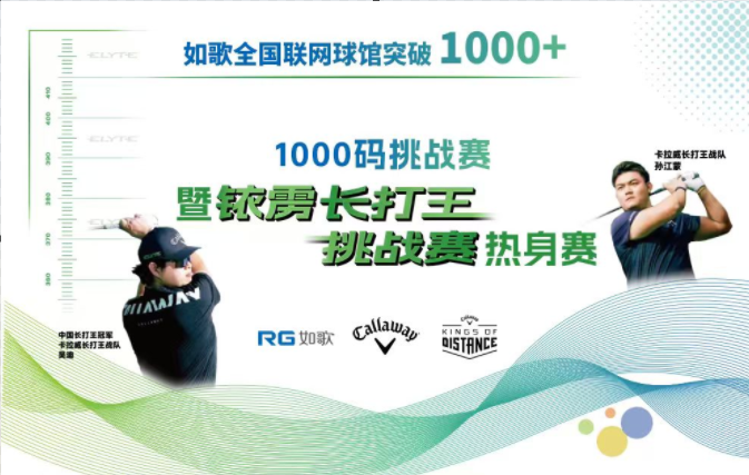如歌聯網球館 1000+ 慶賀挑戰賽