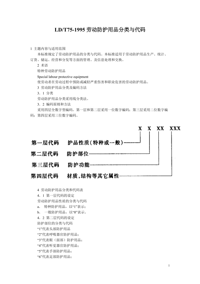 勞動(dòng)防護(hù)用品分類與代碼標(biāo)準(zhǔn)與網(wǎng)絡(luò)技術(shù)服務(wù)的融合應(yīng)用