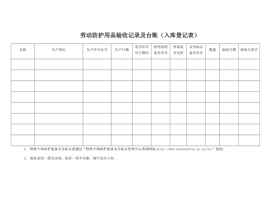 構建企業(yè)數字安全屏障 勞動防護用品管理與網絡技術服務協(xié)同管理表格體系